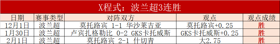 欧战,组首战,巴黎对决多,世界杯赛事,2026世界杯,比赛日程,参赛球队,最新动态
