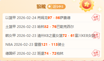 山东高速男,篮常规赛第,六名收官,世界杯赛事,2026世界杯,比赛日程,参赛球队,最新动态