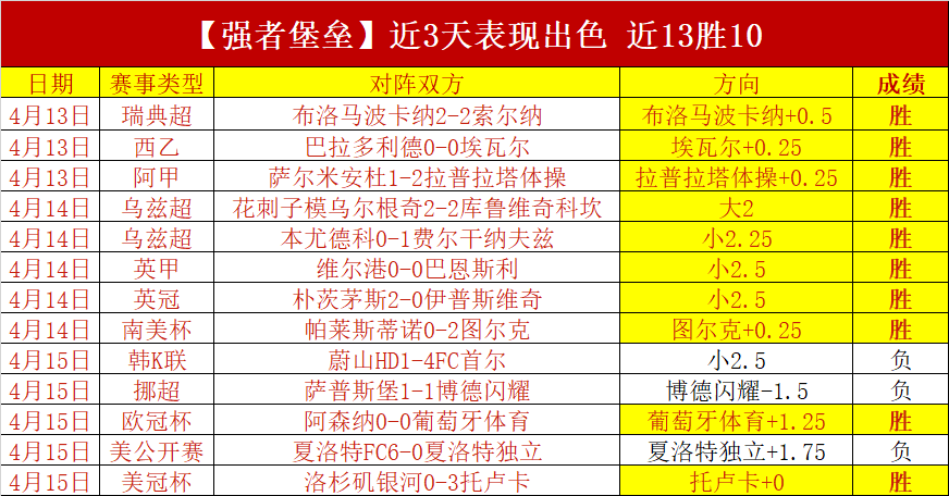 周召倩杭州,亚残运会,级女子,世界杯赛事,2026世界杯,比赛日程,参赛球队,最新动态