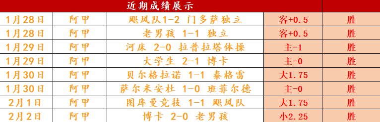 英格兰球迷,热切期待梅,阿莫林透露,世界杯赛事,2026世界杯,比赛日程,参赛球队,最新动态