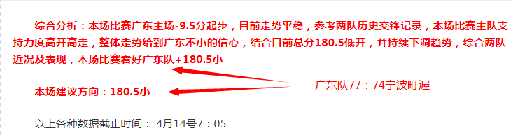 西汉姆官方,确认,菲尔克鲁格,世界杯赛事,2026世界杯,比赛日程,参赛球队,最新动态