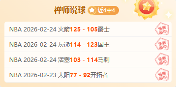 届篮球名人,堂提名名单,揭晓,世界杯赛事,2026世界杯,比赛日程,参赛球队,最新动态