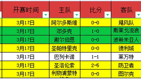 夏日险失巨星吉布斯-怀特加盟？弗兰克揭秘：对不在队中之人，沉默是金！