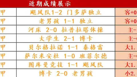 英格兰球迷热切期待梅努：阿莫林透露，若条件适宜，他将大胆启用这位新星！
