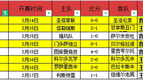 大乐透期号专家质合分析：法甲马脚推荐及前区十码预测